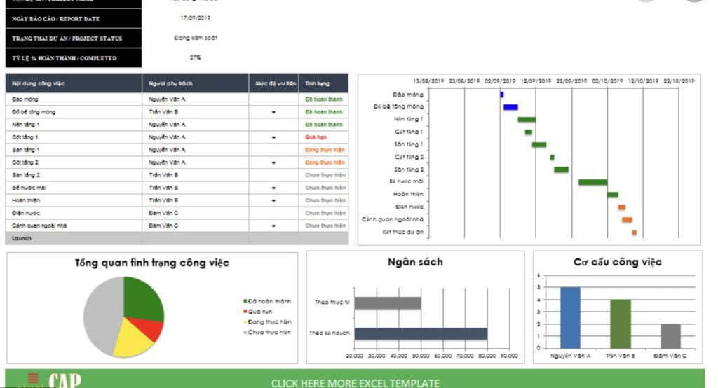 Lập trình excel - đơn giản hoá mọi biểu thức tính toán.