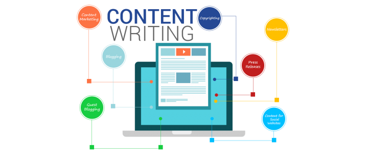Nhận viết bài content SEO, content Marketing
